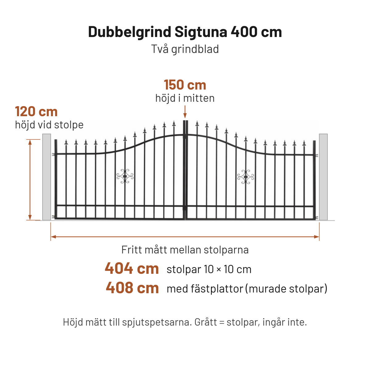 Måttskiss Dubbelgrind Sigtuna 400 cm – 404 cm mellan stolparna, 408 cm med fästplattor, höjd 120–150 cm